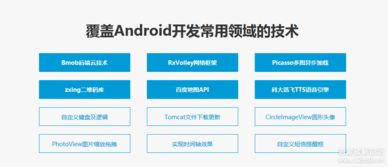 从零到一 新手如何快速开发Android App（完整指南）