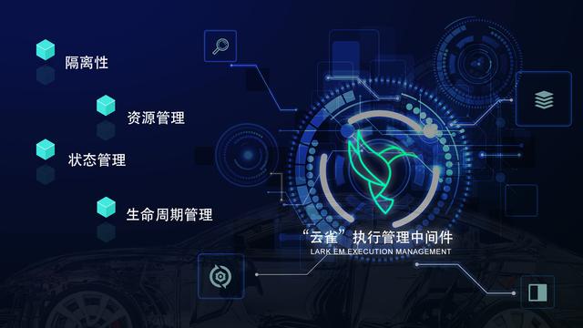 华玉发布完全自主研发智能驾驶核心中间件 赋能未来出行新生态