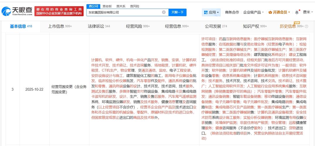 发生工商变更,经营范围新增人工智能应用软件开发