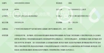 广州图创计算机软件开发 好搜百科的技术创新之路