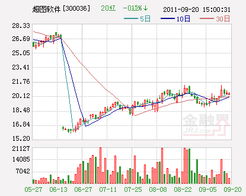 超图软件云GIS产品提升公司价值，强烈推荐评级