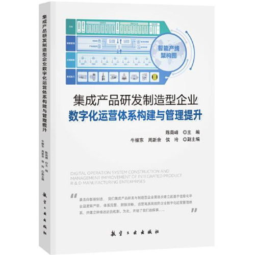 集成产品研发制造型企业数字化运营体系的构建与管理提升